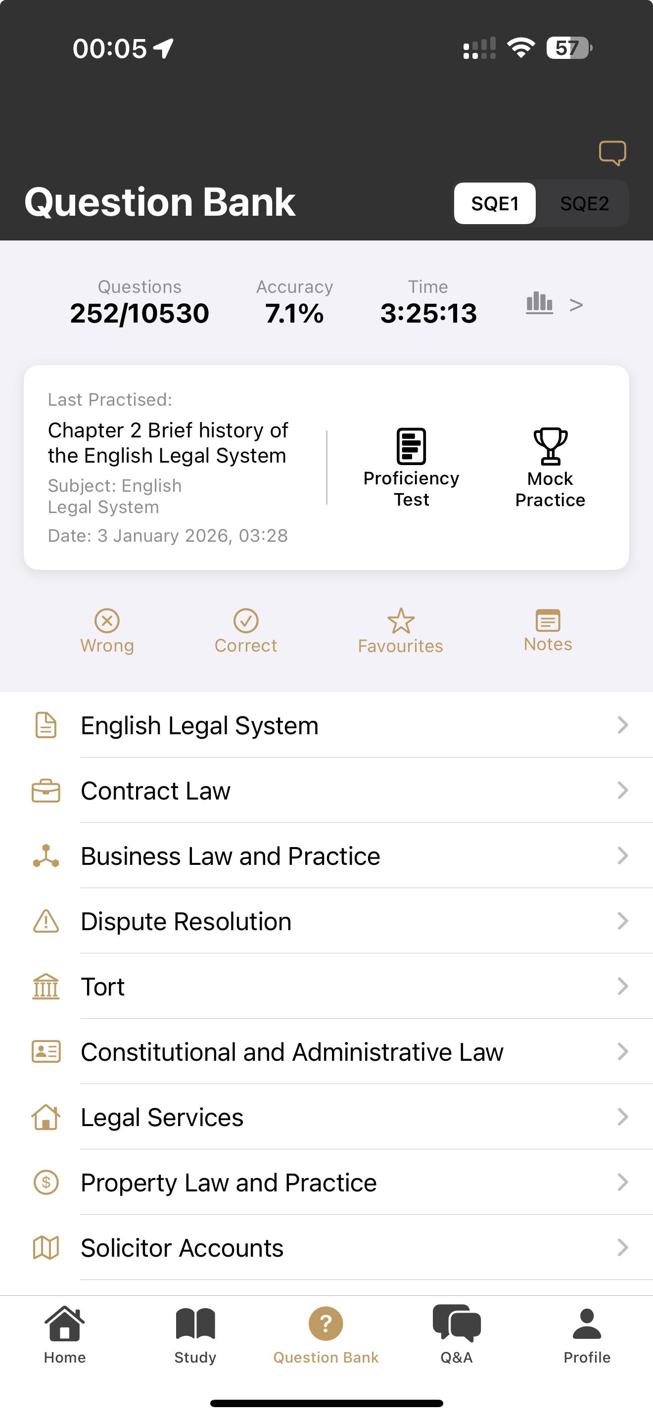 CELE SQE Question Bank — mobile preview
